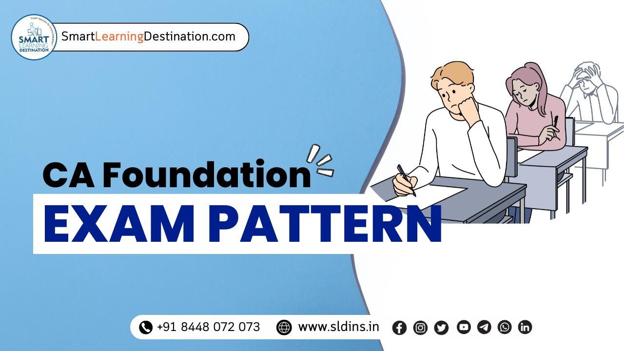 CA Foundation Exam Pattern for May 2025 Attempt