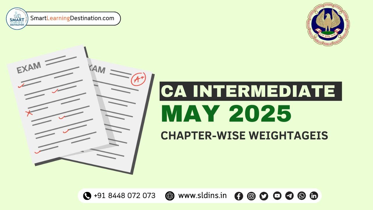 CA Intermediate May 2025: Chapter-Wise Weightage